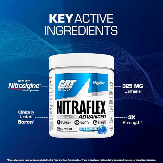 Nitraflex | Gat Sport