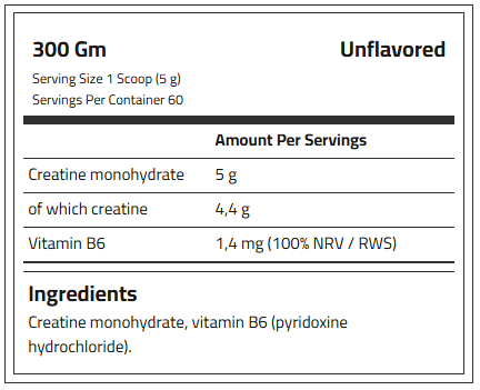 Anabolic Creatine | Kevin Levron