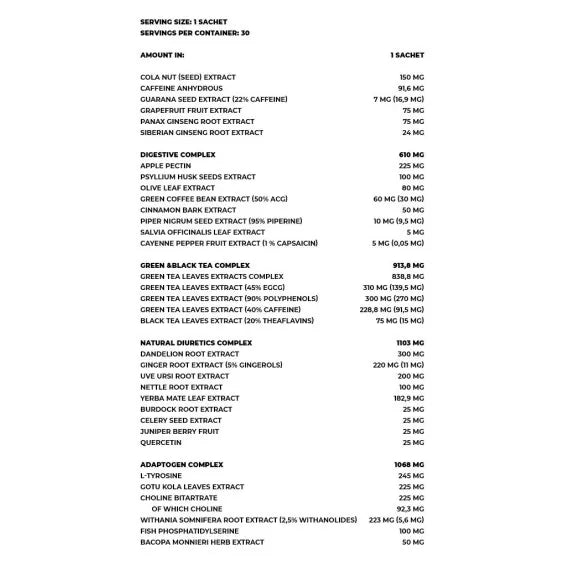 Anabolic Cuts | Kevin Levrone