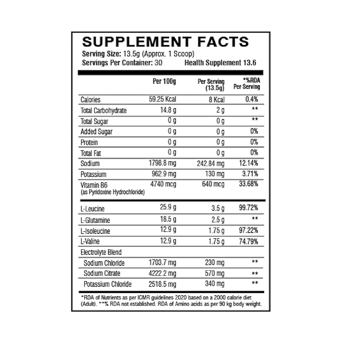 Xtend X The Orignal | Scivation