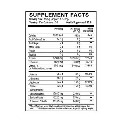 Xtend X The Orignal | Scivation