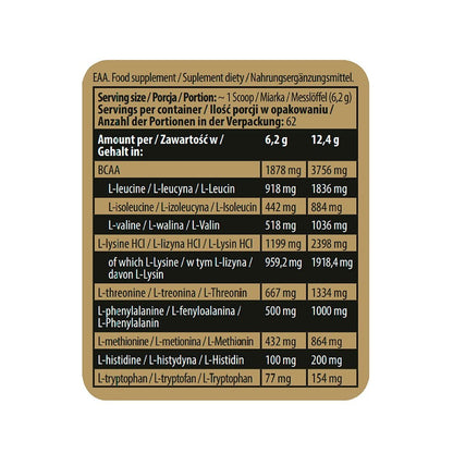 EAA Amino Essentials | Kevin levrone