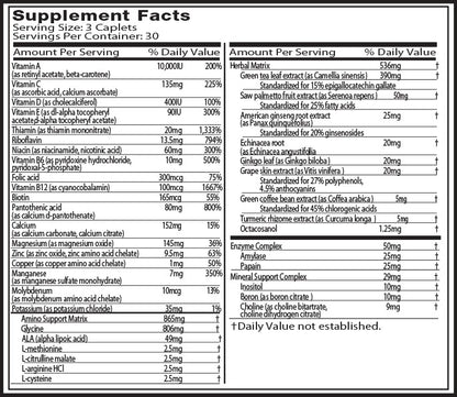 Platinum multivitamin | Muscletech