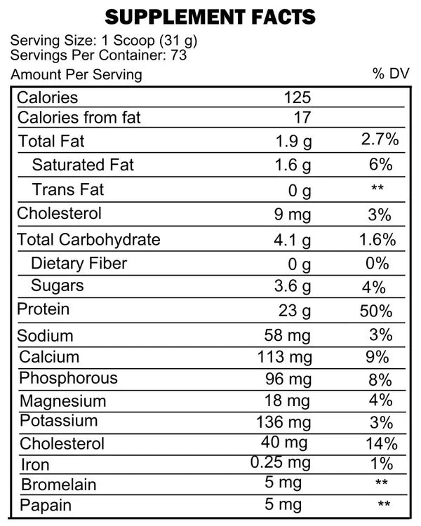 100% Whey Protein Isolate | Proscience