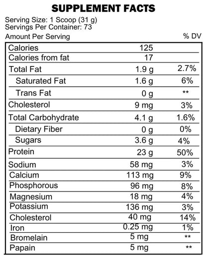 100% Whey Protein Isolate | Proscience