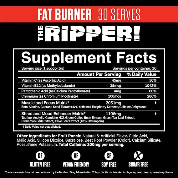 The Ripper Fat Burner | JNX SPORTS
