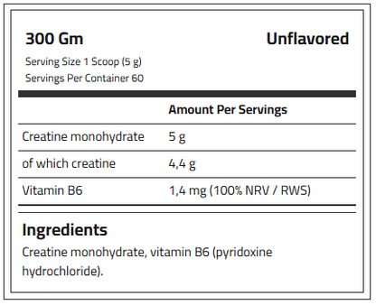 Anabolic Creatine | Kevin Levron