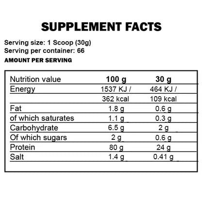 Gold Whey protein | Kevin Levron