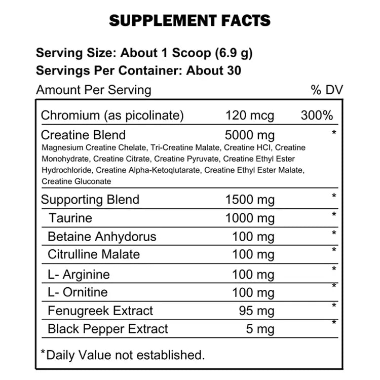 Anabolic Crea10 | Kevin Levrone