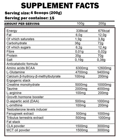 Gold Lean Mass | Kevin Levrone