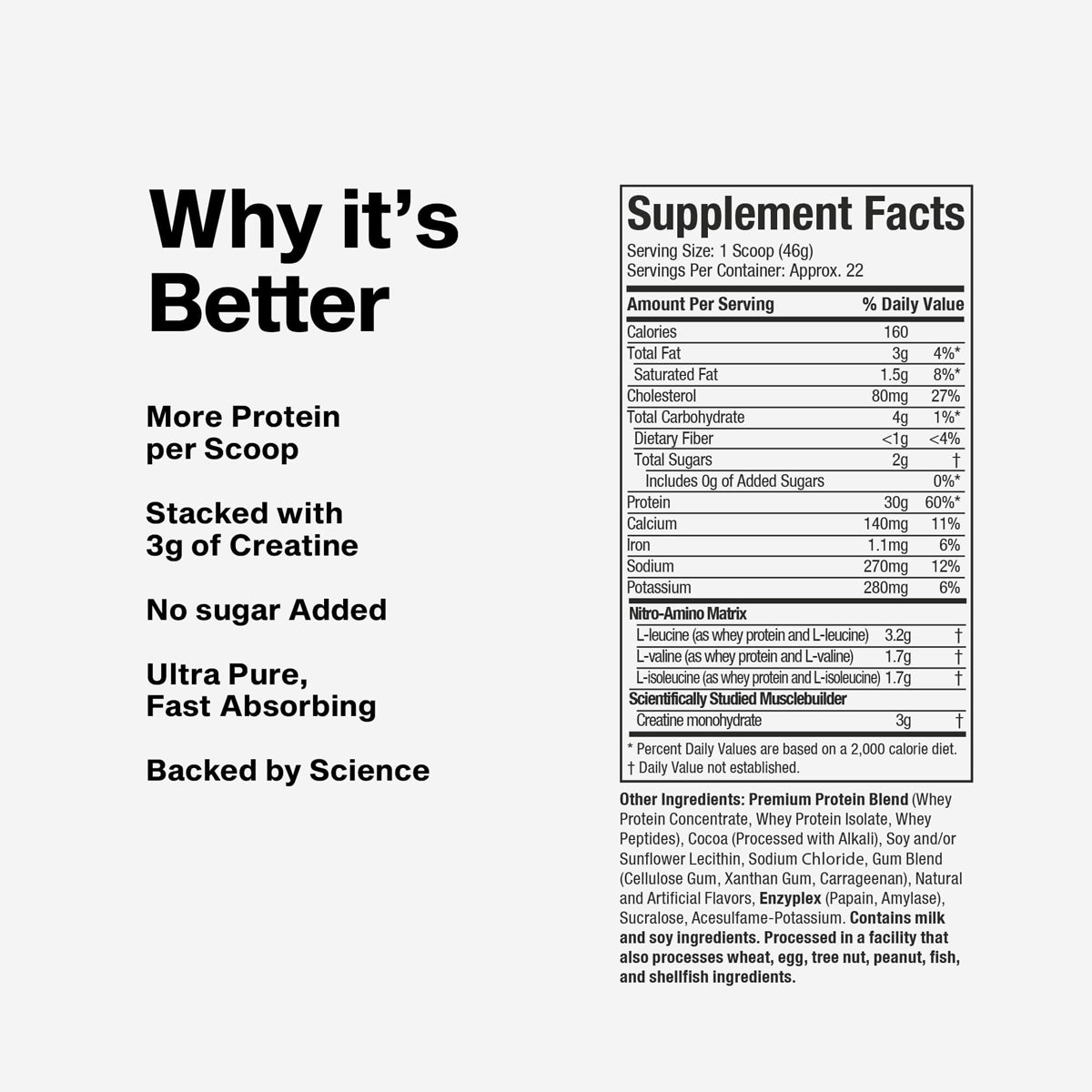 Nitro Tech Whey Protein | Muscletech
