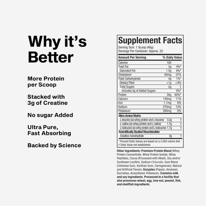Nitro Tech Whey Protein | Muscletech