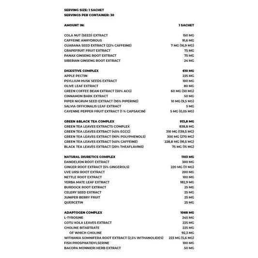 Anabolic Cuts | Kevin Levrone