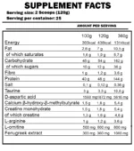 Anabolic Mass Gainer | Kevin Levron - Image 2