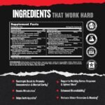 Animal Cuts 42 Packs By Universal Nutrition - Image 2